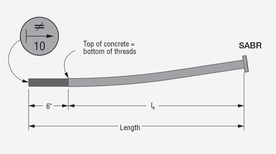 Illustration of SABR Anchor Bolt showing its 6” threaded section, embedment length, overall length, and alignment marker on the head.