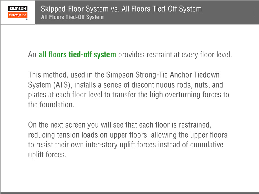 pro-lat-srs-ats-skipped-floor4.jpg
