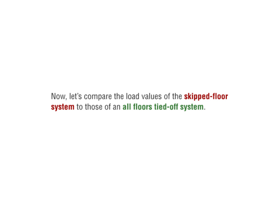 pro-lat-srs-ats-uplift-floor4.jpg